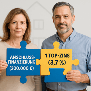 Mann und Frau um die 45 Jahre halten zwei große Puzzleteile: „Anschlussfinanzierung (200.000 €)“ und „Modernisierung (50.000 €)“. Beide greifen perfekt ineinander und ergeben gemeinsam „1 Top Zins (3,7 %)“. Heller Hintergrund mit stilisiertem Haus-Umriss.