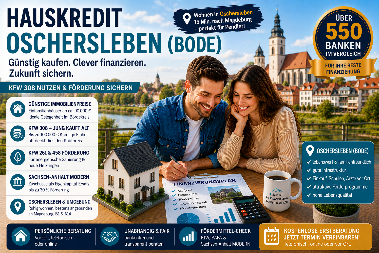Hauskredit Oschersleben (Bode): Immobilienfinanzierung mit KfW 308 und Sachsen-Anhalt MODERN für Einfamilienhäuser im Landkreis Börde