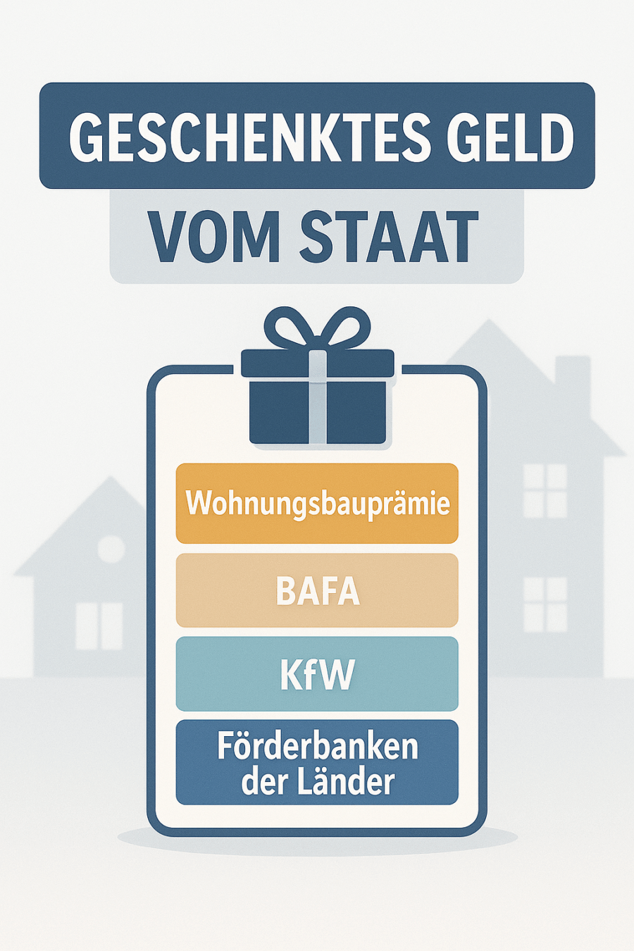 Grafik: Übersicht staatlicher Förderungen wie KfW, BAFA und Wohnungsbauprämie