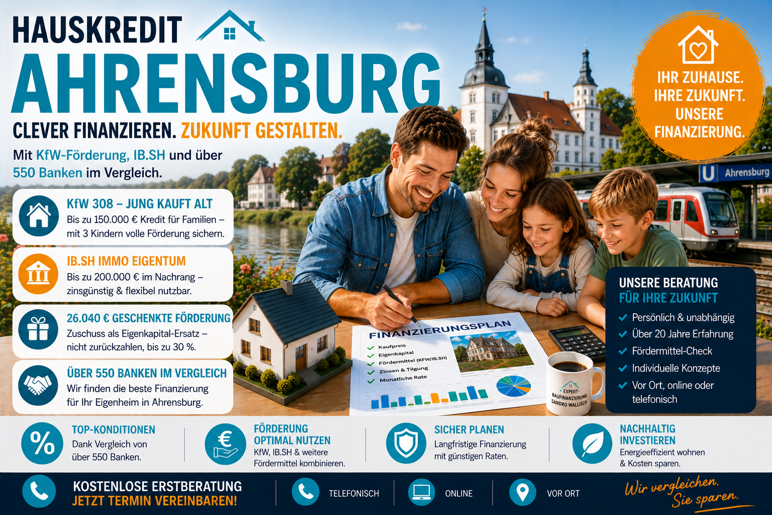 Hauskredit Ahrensburg: Immobilienfinanzierung mit KfW 308 und IB.SH Immo Eigentum in der Schlossstadt im Kreis Stormarn