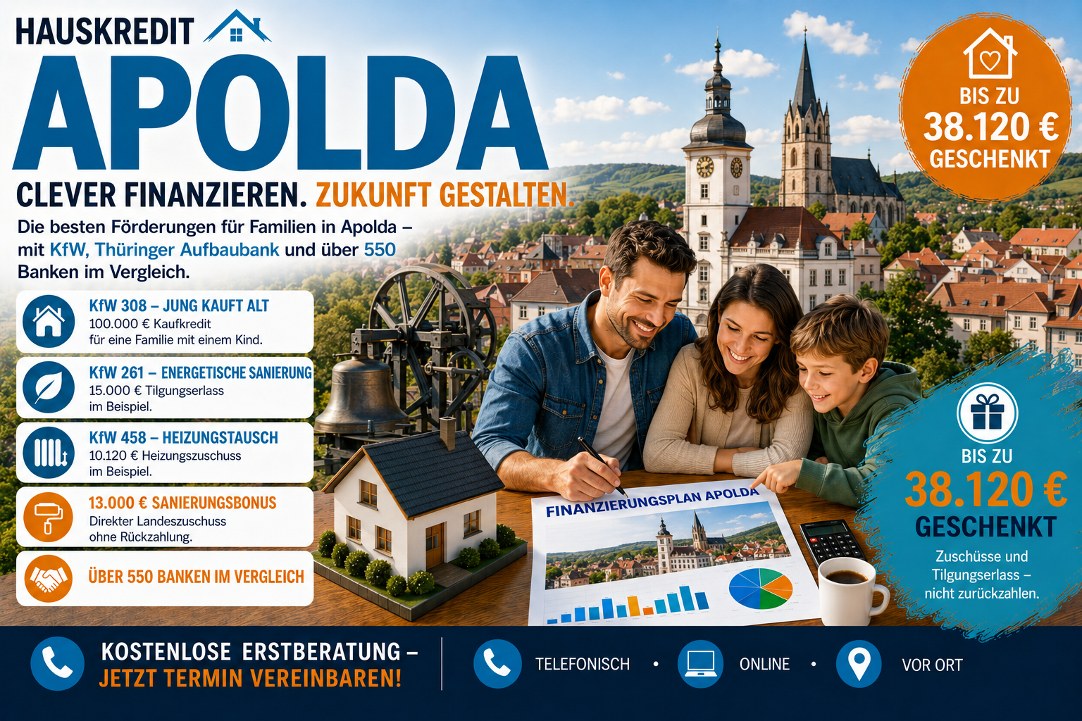 Immobilienfinanzierung Apolda: Hauskauf mit KfW 308 und TAB EigenheimPlus in der Glockenstadt
