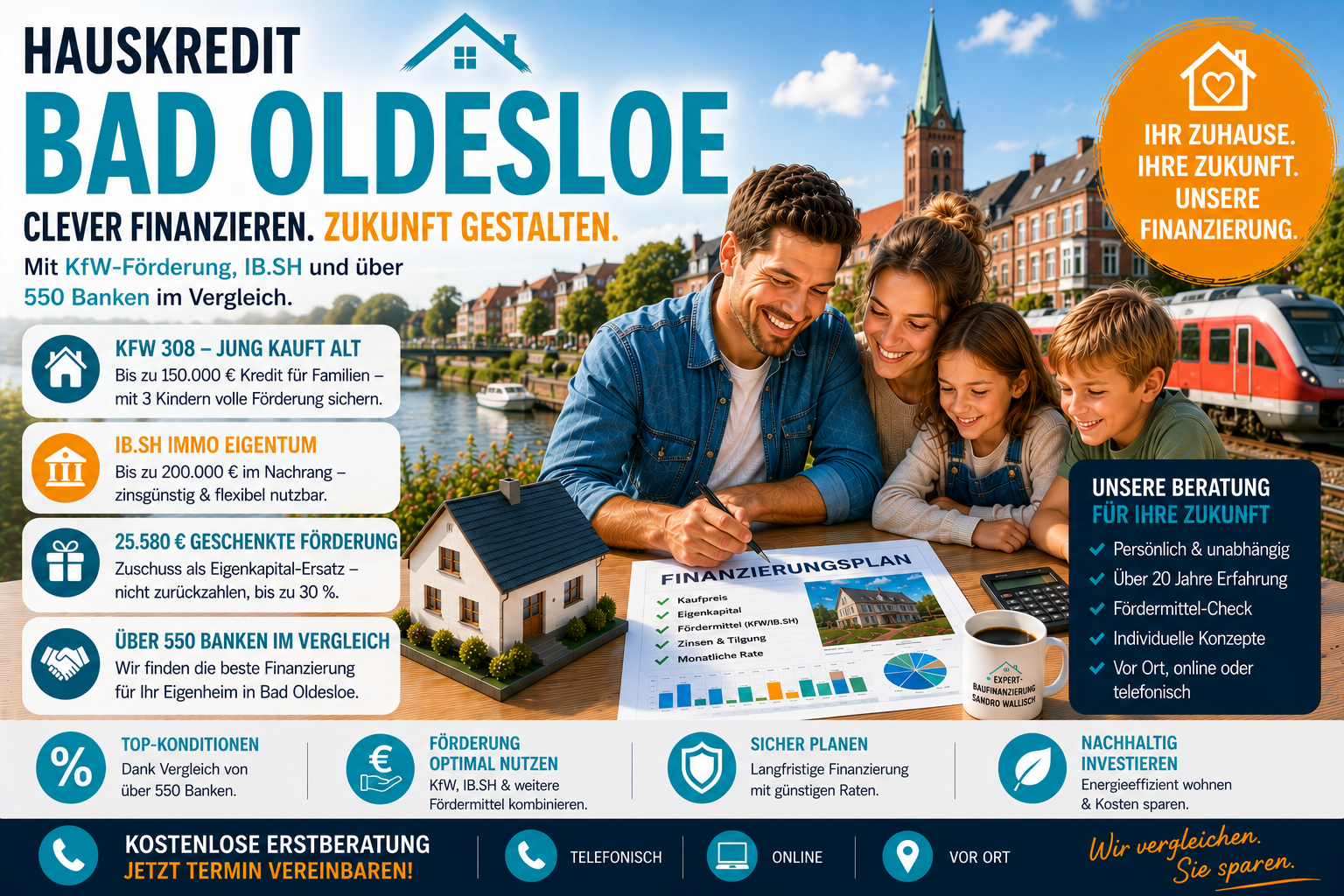 Hauskredit Bad Oldesloe. Immobilienfinanzierung mit KfW 308 und IB.SH Immo Eigentum in der Kreisstadt von Stormarn