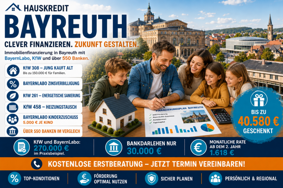 Hauskredit Bayreuth. Immobilienfinanzierung mit KfW 308 und BayernLabo-Darlehen für Häuser in der Festspielstadt