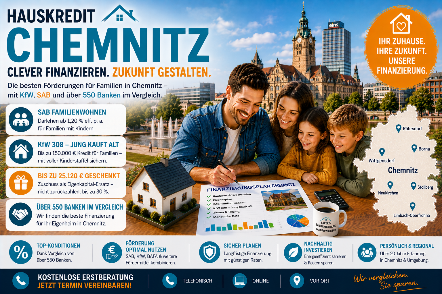 Hauskredit Chemnitz: Immobilienfinanzierung mit KfW 308 und SAB Familienwohnen für Einfamilienhäuser in der Kulturhauptstadt