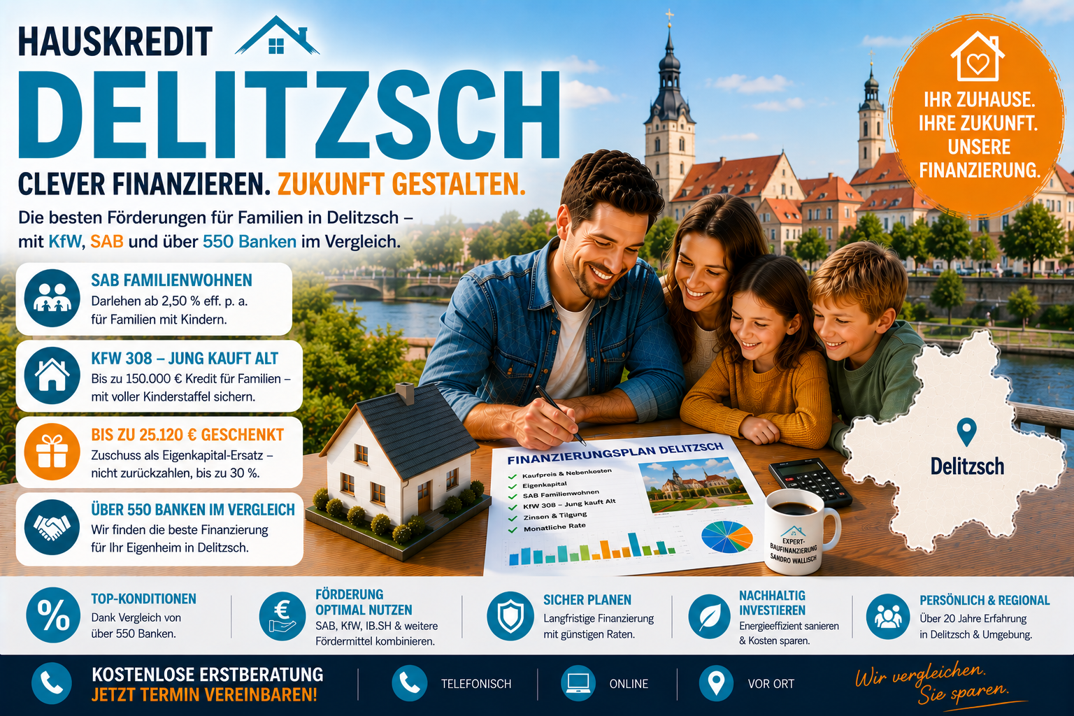 Hauskredit Delitzsch: Immobilienfinanzierung mit SAB Familienwohnen und KfW 308 im Leipziger Nordraum