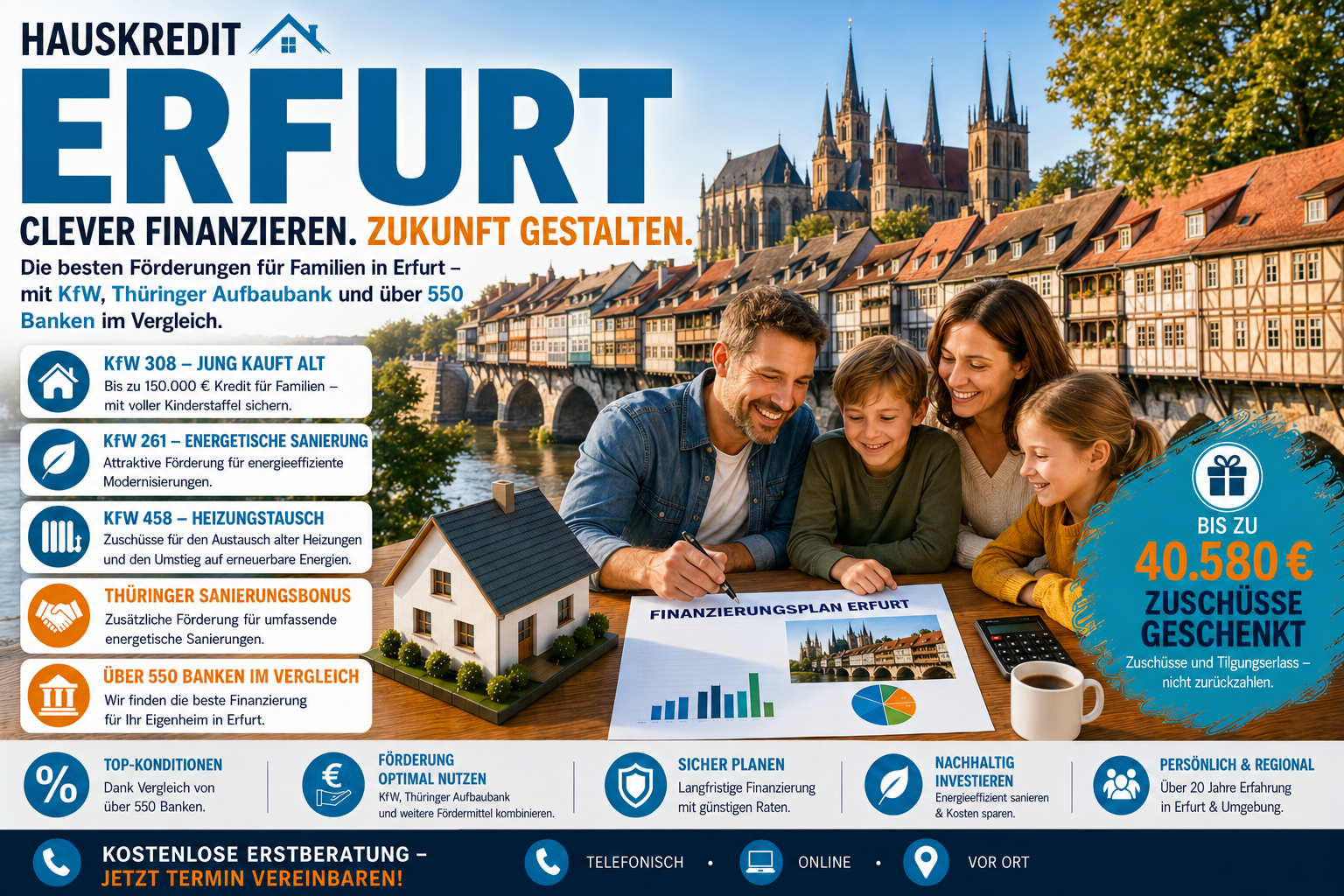 Immobilienfinanzierung Erfurt: Hauskauf mit KfW 308 und TAB EigenheimPlus in der Landeshauptstadt Thüringens
