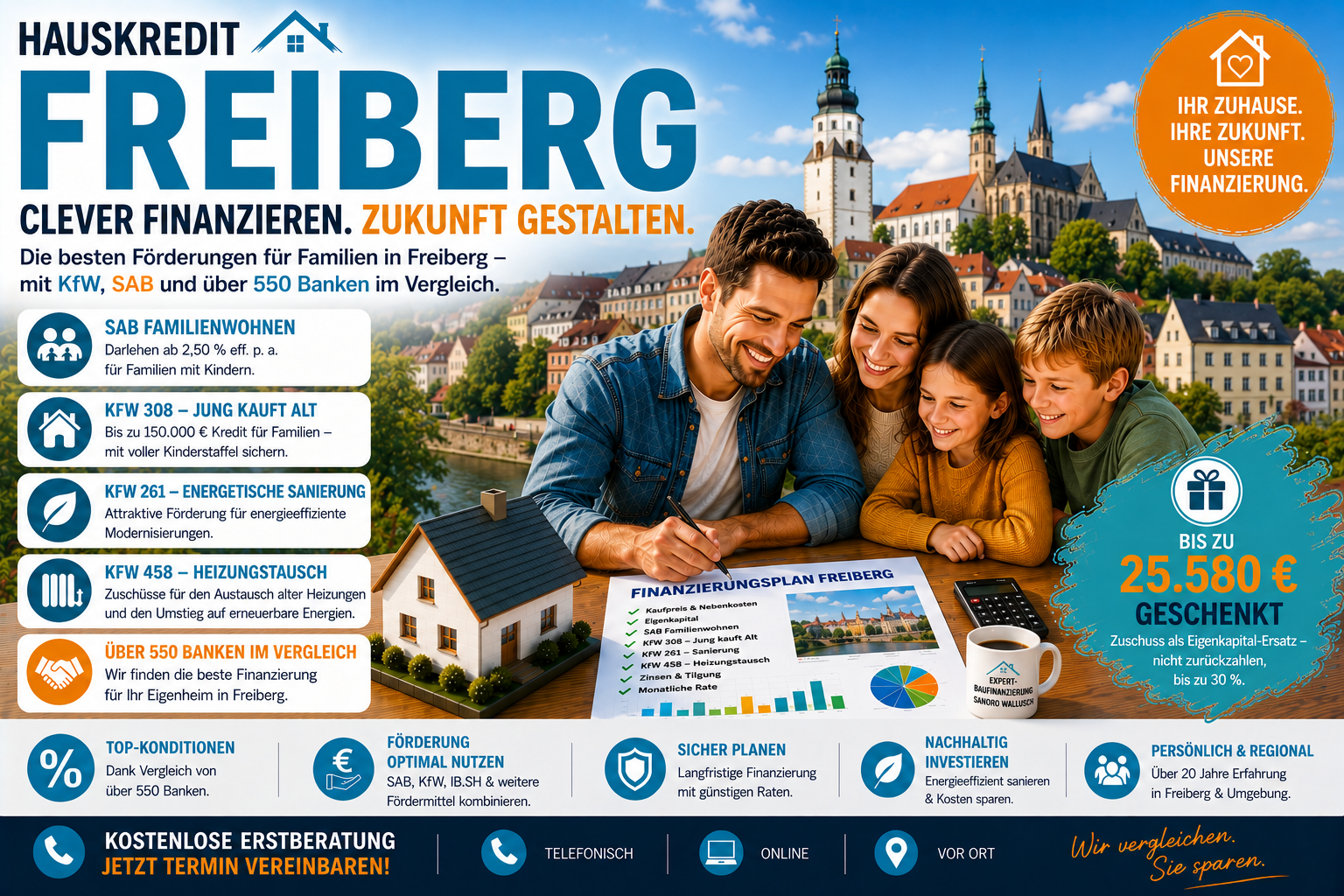 Hauskredit Freiberg: Immobilienfinanzierung mit SAB Familienwohnen und KfW 308 in der Silberstadt