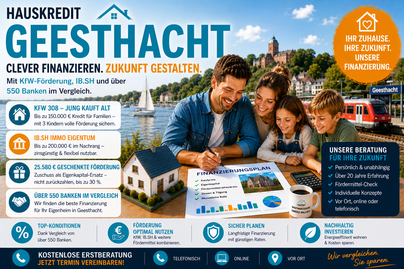 Hauskredit Geesthacht: Immobilienfinanzierung mit KfW 308 und IB.SH Immo Eigentum für Einfamilienhäuser an der Elbe