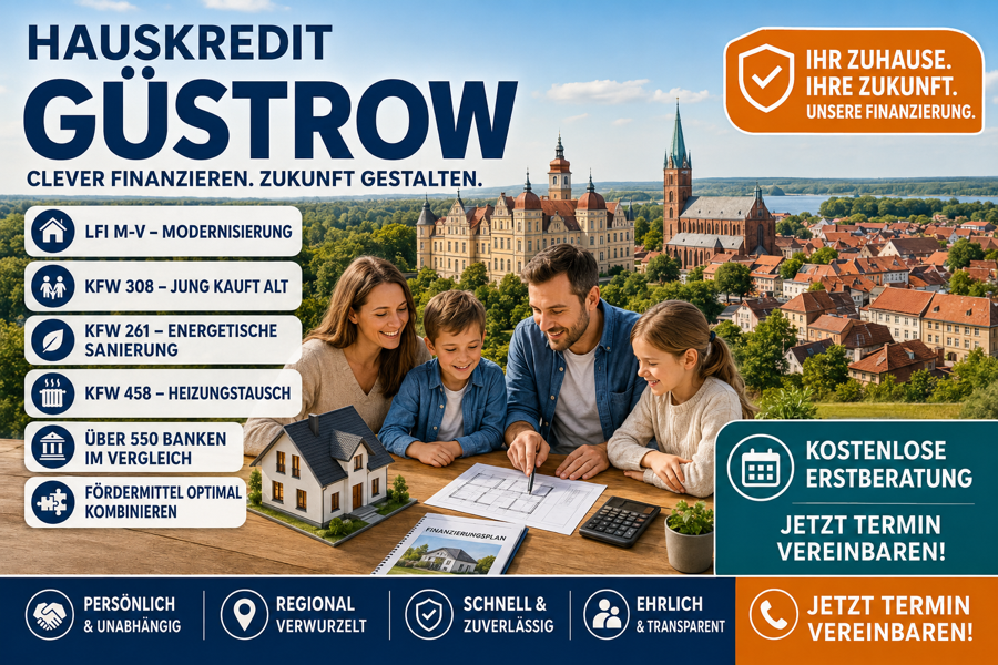 Hauskredit Güstrow. Immobilienfinanzierung mit KfW 308, LFI-Modernisierungsdarlehen und 550 Banken im Vergleich