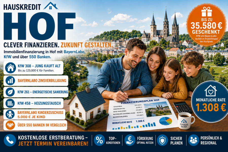 Hauskredit Hof. Immobilienfinanzierung mit KfW 308 und BayernLabo-Darlehen für Häuser in der Saalestadt