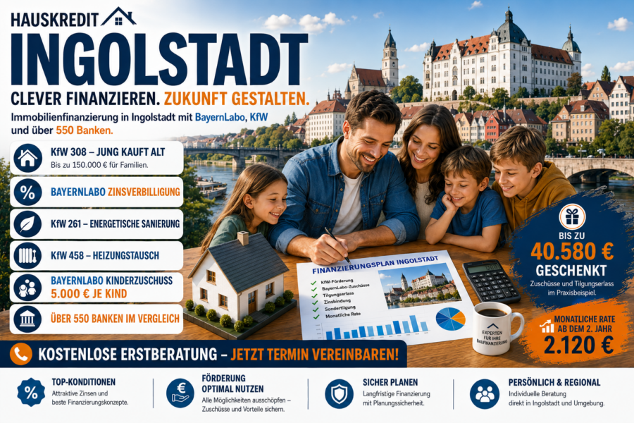 Hauskredit Ingolstadt. Immobilienfinanzierung mit KfW 308 und BayernLabo-Darlehen für Häuser in der Audi-Stadt an der Donau