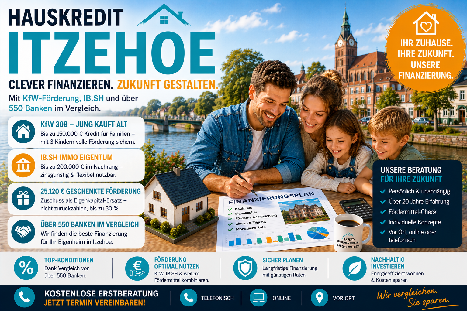 Hauskredit Itzehoe: Immobilienfinanzierung mit KfW 308 und IB.SH Immo Eigentum für Einfamilienhäuser an der Stör
