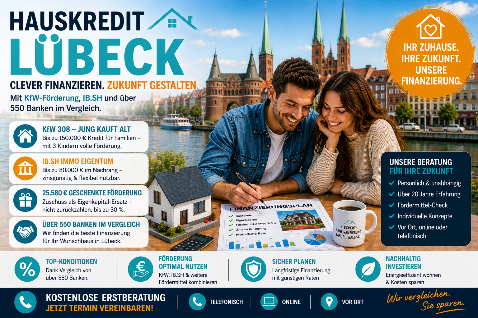 Hauskredit Lübeck: Immobilienfinanzierung mit KfW 308 und IB.SH Immo Eigentum für Einfamilienhäuser in der Hansestadt
