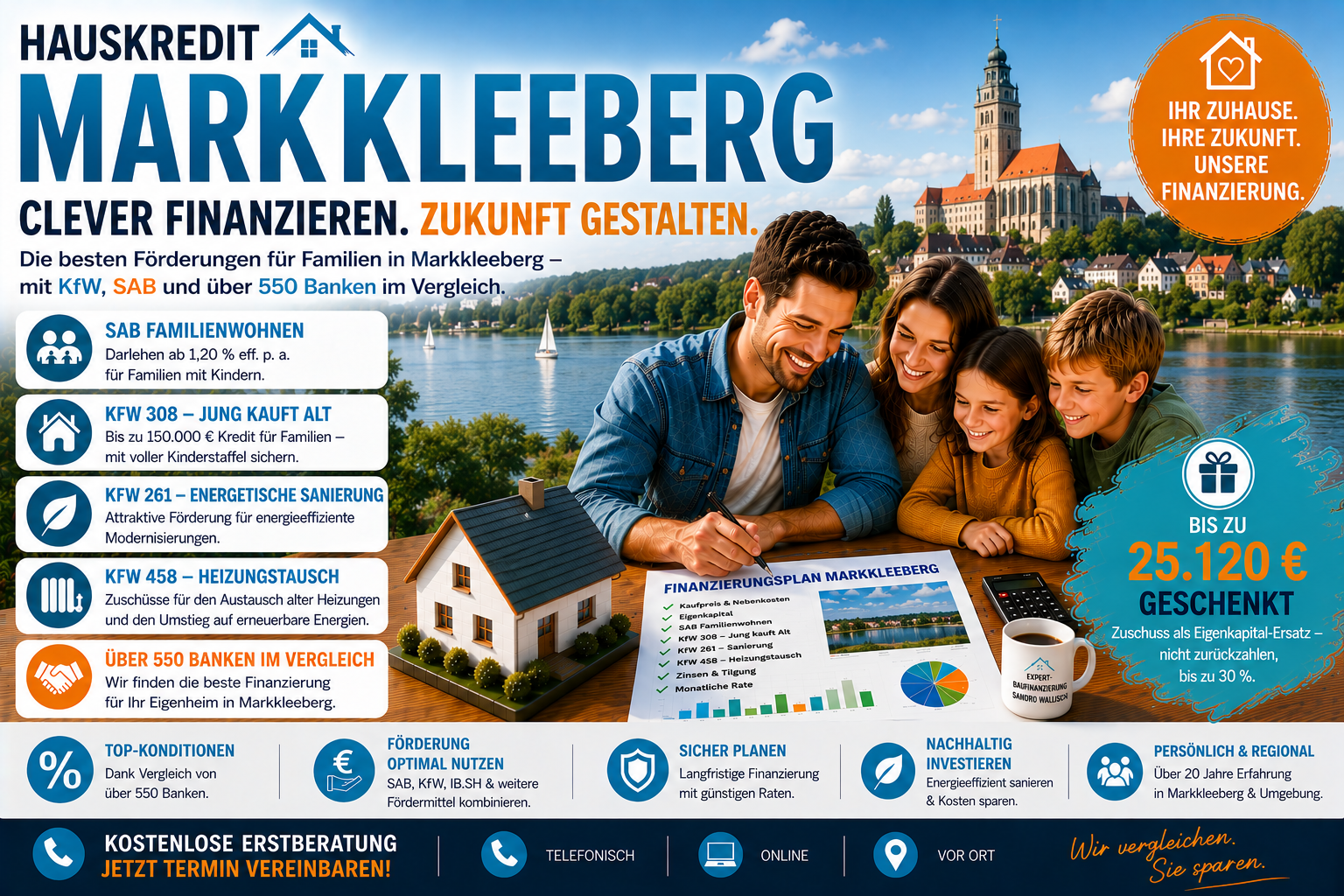 Hauskredit Markkleeberg: Immobilienfinanzierung mit SAB Familienwohnen und KfW 308 zwischen Cospudener und Markkleeberger See