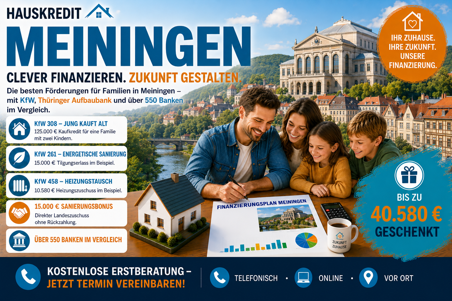 Immobilienfinanzierung Meiningen: Hauskauf mit KfW 308 und TAB EigenheimPlus in der Theaterstadt