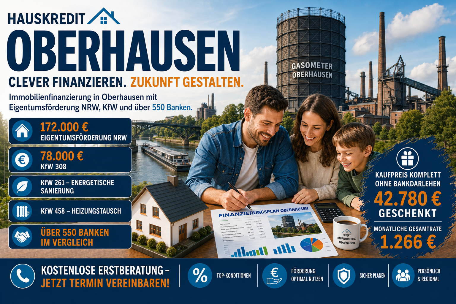 Hauskredit Oberhausen. Immobilienfinanzierung mit KfW 308 und Eigentumsförderung NRW für Häuser im westlichen Ruhrgebiet