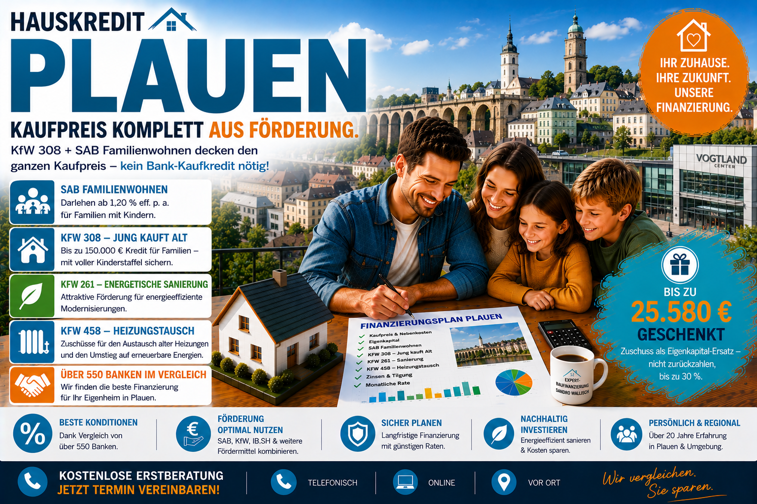 Hauskredit Plauen: Immobilienfinanzierung mit KfW 308 und SAB Familienwohnen im Vogtland