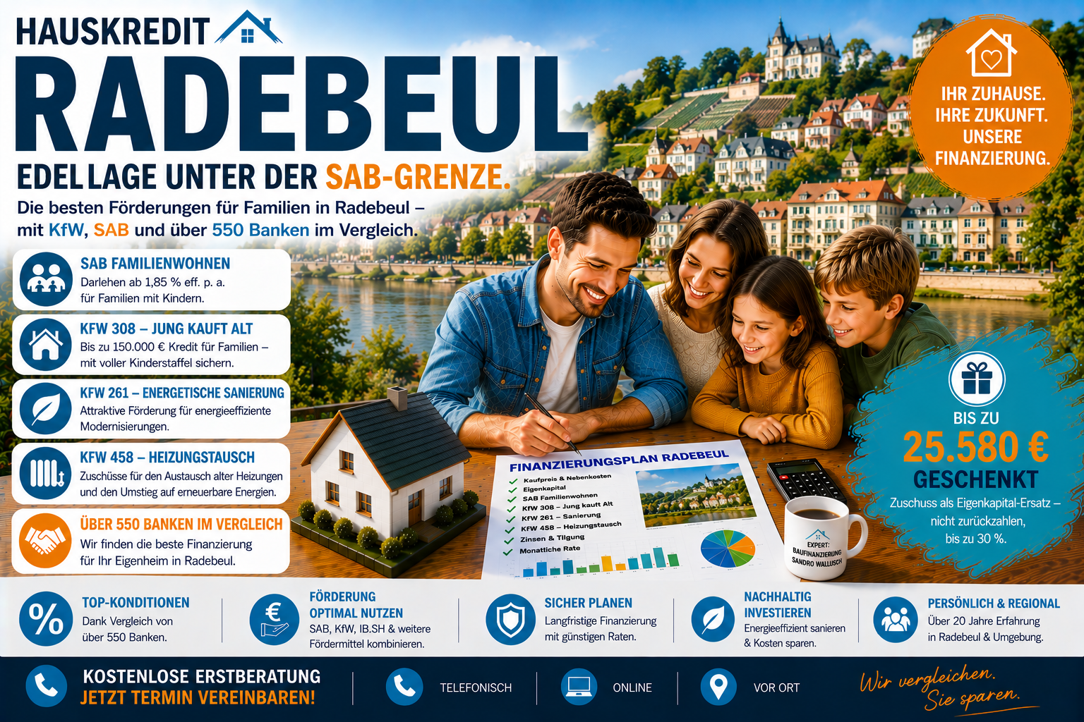 Hauskredit Radebeul. Immobilienfinanzierung mit SAB Familienwohnen und KfW 308 zwischen Weinbergen und Elbe