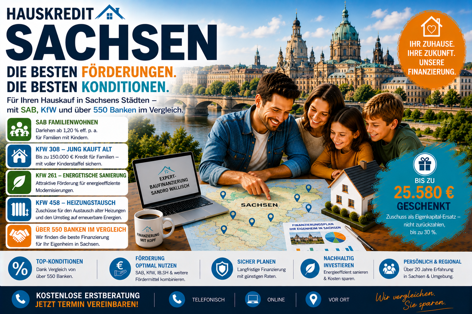 Immobilienfinanzierung Sachsen: Hauskredit und Immobilienkredit mit KfW 308, KfW 261, KfW 458 und SAB Familienwohnen in 14 Städten