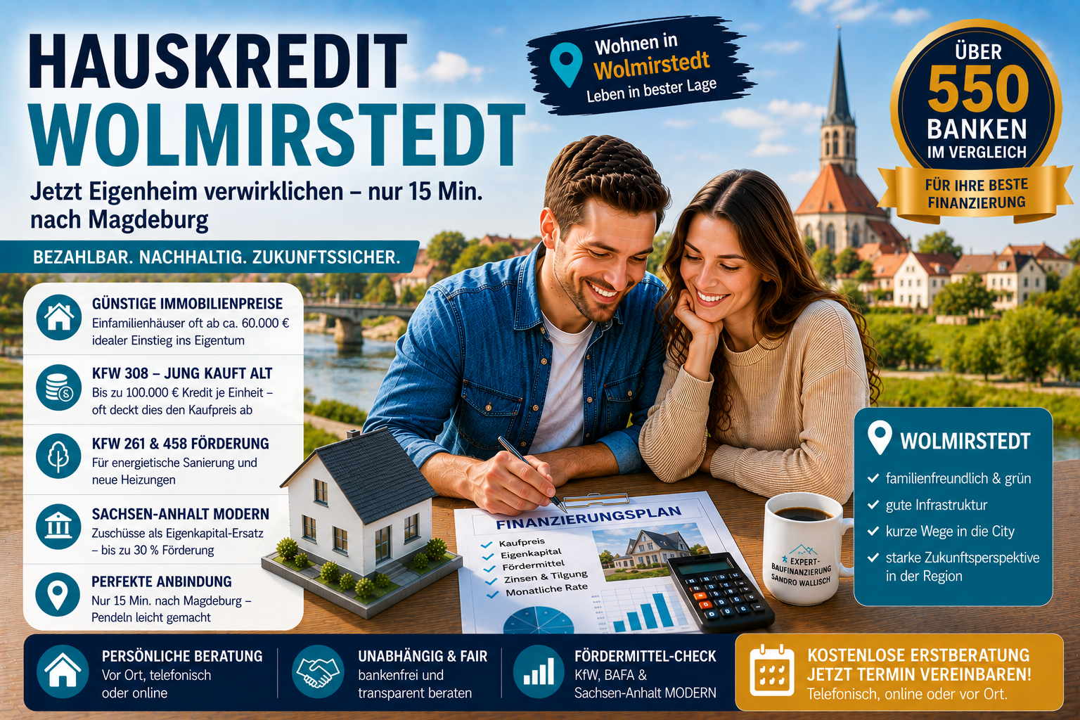 Hauskredit Wolmirstedt: Immobilienfinanzierung mit KfW 308 und Sachsen-Anhalt MODERN für Einfamilienhäuser im Landkreis Börde