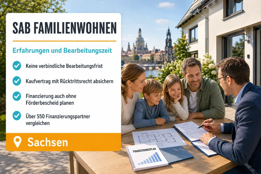 SAB Familienwohnen Erfahrungen und Bearbeitungszeit, Familie mit Kindern vor einem Bestandshaus in Sachsen